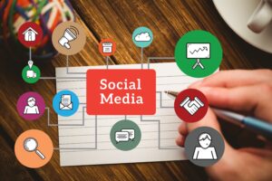 Branding through Social Media